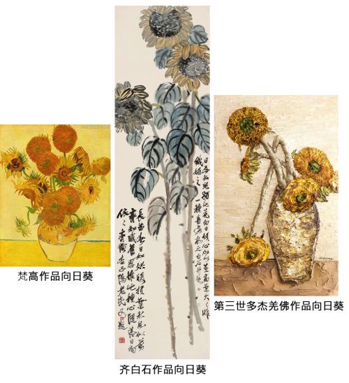 梵高、齐白石PK第三世多杰羌佛,看谁的作品厉害-图片1